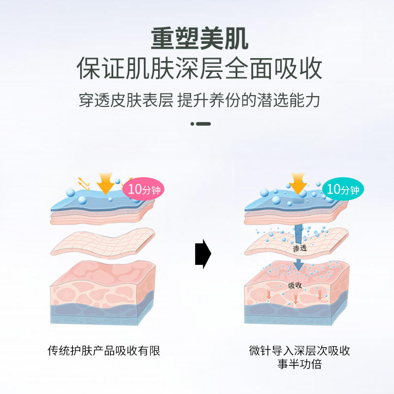 纳米水光仪电动导入仪器无痛无创微晶精华无针原液导入家用美容仪