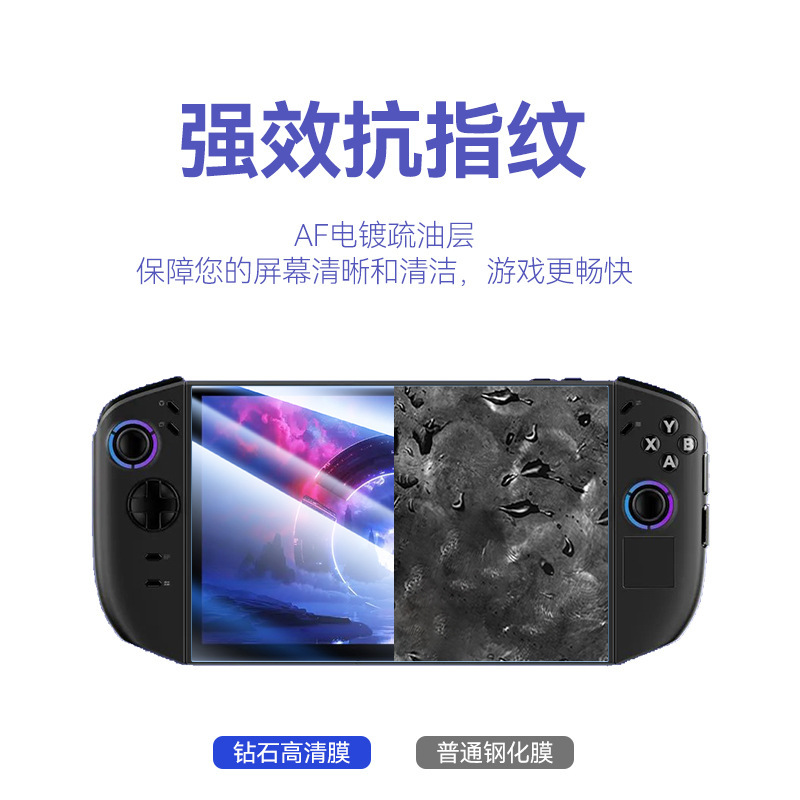 适用于新款联想Legion GO2掌机钢化膜 联想拯救者LegionGO2保护膜|undefined
