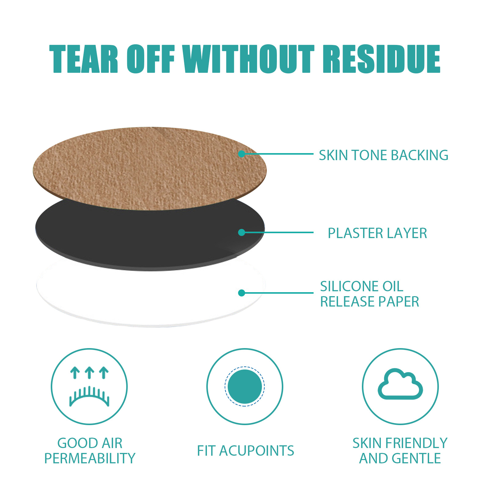 EELHOE Disturbi legati all'acufene, la salute dell'orecchio allevia la cura della testa Patch per punti terapeutici_voghion.com