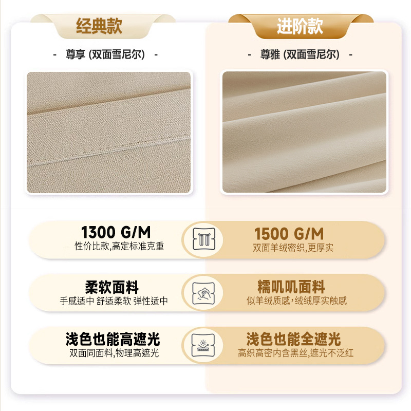 Shaoxing Keqiao cortina de chenilla de doble cara con sombreado completo dormitorio sala de estar estilo crema cortina opacas sin perforaciones producto terminado