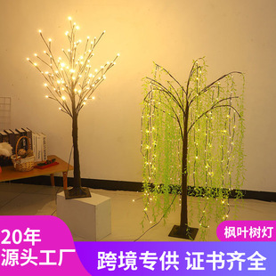 led�tɫ���~������Ո������ðl����҃Ȼ���Ɍ��Ҿ��b��
