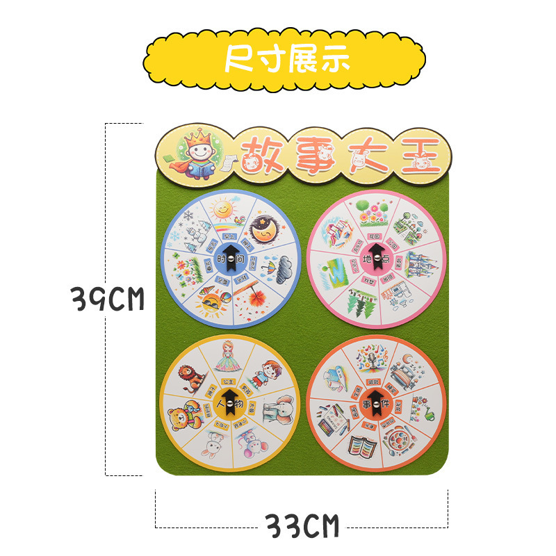 幼稚園の言語区はストーリを見て話をします。|undefined