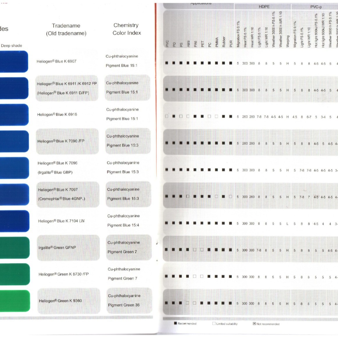 西班牙纽碧莱群青紫V-8，群青蓝NUBICOAT HWR，纽碧莱群青蓝FG-75