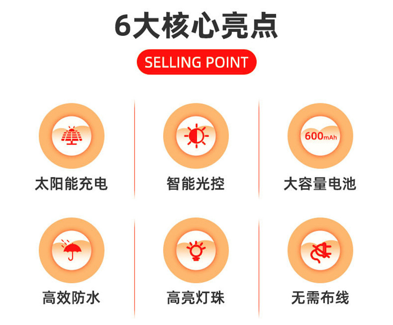 O1CN01FXW7Kx1EjkUpsfH4X_!!3171