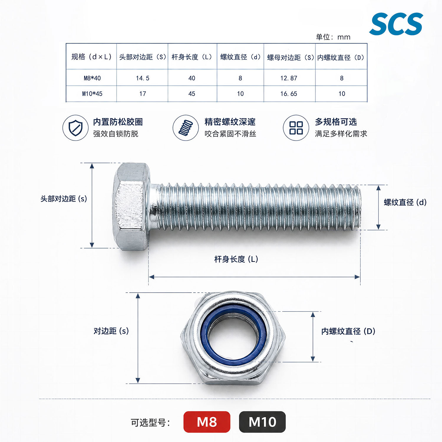 Xiangrong Power 1 pulgada / 1.5 pulgadas TPR silencioso universal rueda de goma correa de freno rueda especial para equipos de muebles