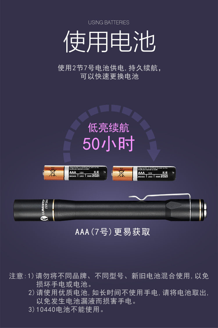 Raymingtu Iyp365 Uv Light Purple Flashlight Wood's Lamp 365Nm Ultraviolet Light for Banknote Detection and Fluorescent Agent Detection