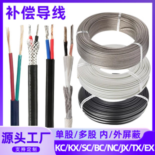 K���a������ KC/KX ���Μy�ؾ� �͸ߜ���ȼ���ż�a����|�ɶ���