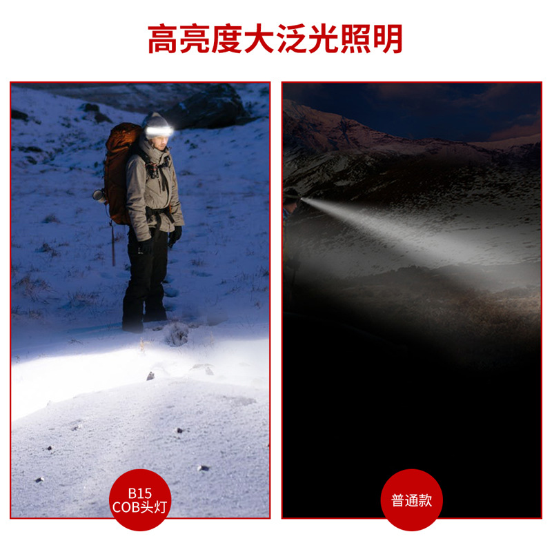 Transfronterizo nuevo COB Gran Reflector faro acampar al aire libre montañismo mantenimiento ligero deportes faro