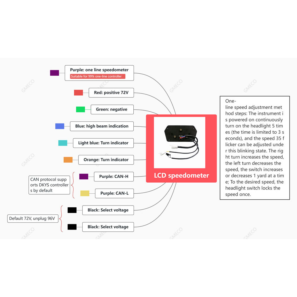 VOTOL controlador instrumento velocímetro ajustable CAN-BUS comunicación de un solo hilo Scooter Eléctrico medidor LCD