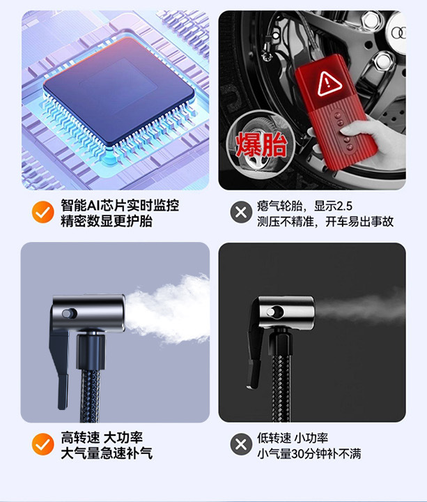 Car air pump, car emergency starting power supply, all-in-one electric air pump with power bank and battery jump starter