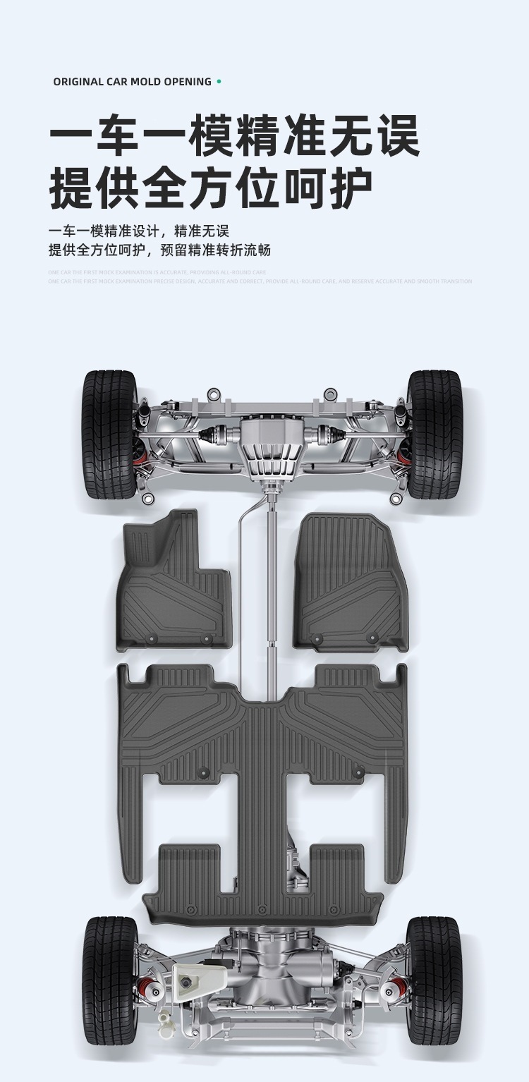 Suitable for 26 Models of Xpeng Gx Cars, Tpe Car Mats, Fully Environmentally Friendly Trunk Mats, Seat Back Cushions