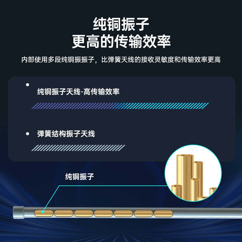 �����ˮ433Mhzȫ������Lora������ ���ܻ�վ���߷���ͭ����