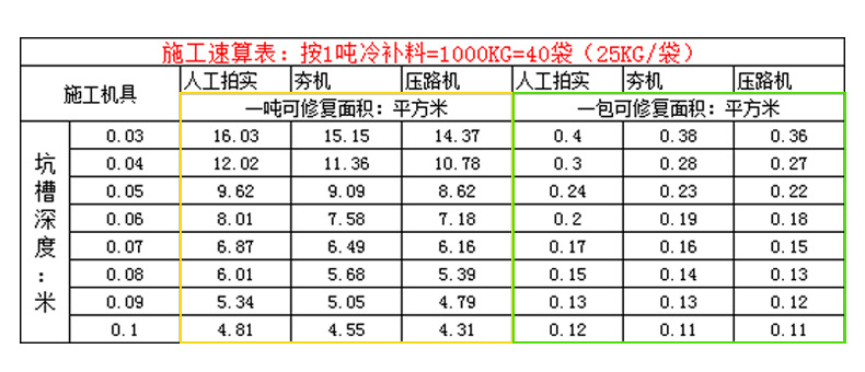 C52E3029-028E-4811-9D72-A2C1F4