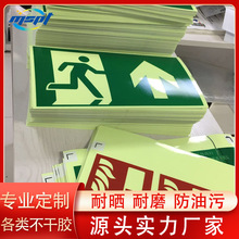 ��ȫ����ҹ���NС��̨�A���N�o����ɢ����ָʾ�Ơ��N���R�����z