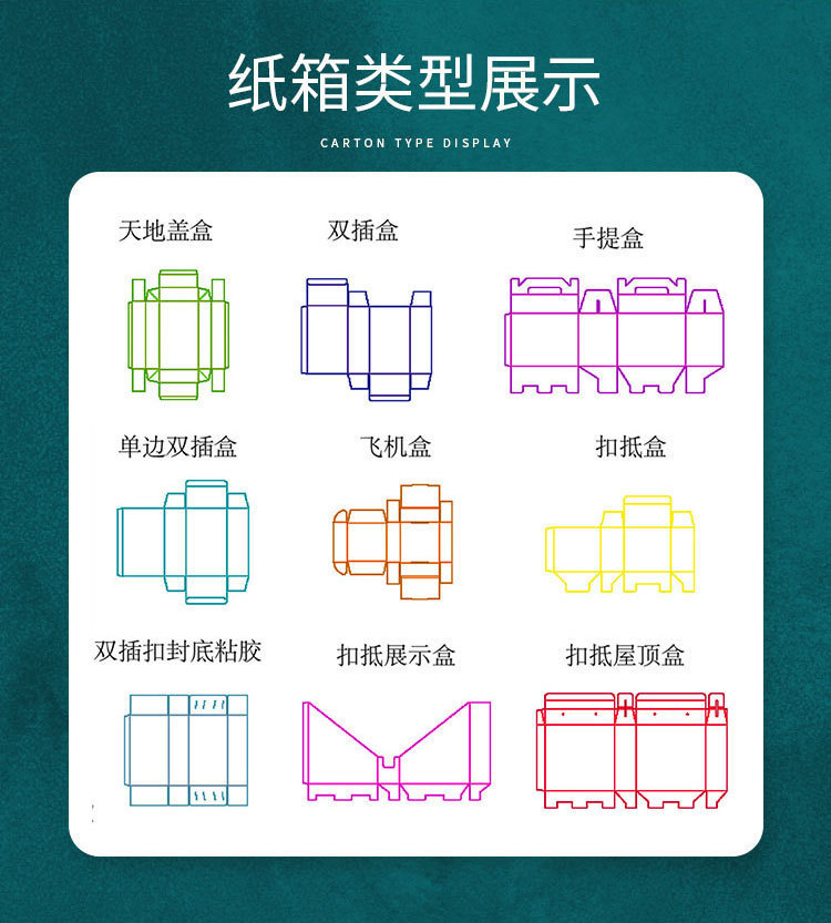 一键复制_20230511110140