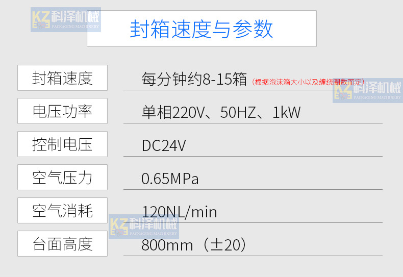 泡沫箱封箱机新_06.jpg