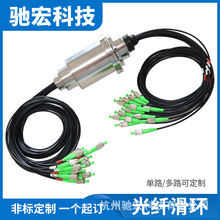 wDB FORJ ģģx YS ap·wh