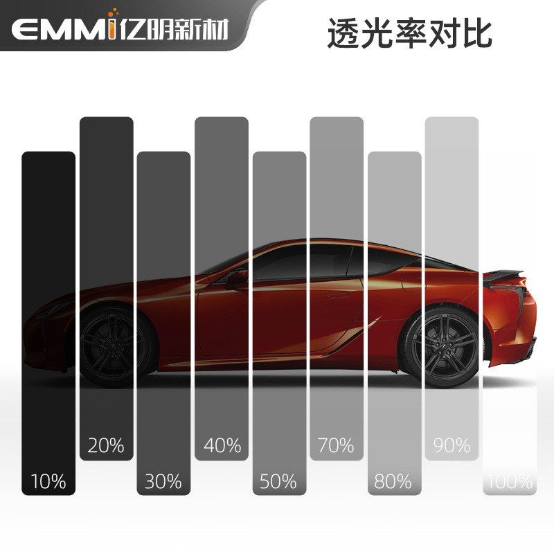 自動車フィルム高断熱太陽フィルム防爆日焼け止め窓自己フィルム前フロントガラスフィルムプライバシー断熱フィルム|undefined