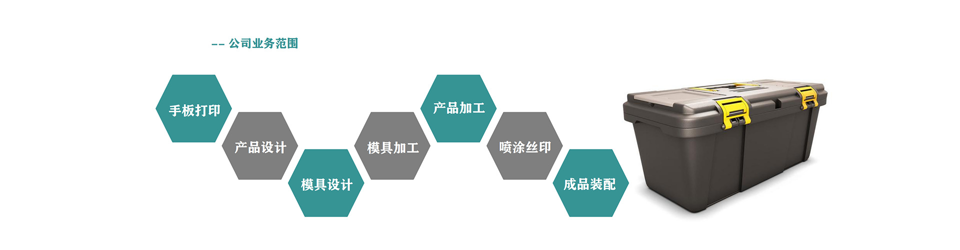 顺迪科技（企业简介）(1)(1)(3)_02