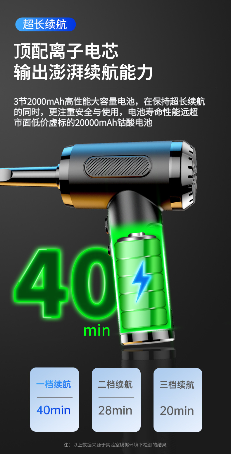Best-Selling Portable Ultra-Strong Suction Small Handheld Vacuum Cleaner for Home and Car Use, Rechargeable Wireless Car Vacuum Cleaner