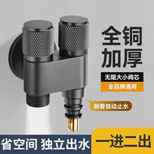 ?ȫ�~ϴ�Cˮ���^һ�M�������y��ͨ��ˮ���p���p�^��ˮ�Ԅӷ�ˮ