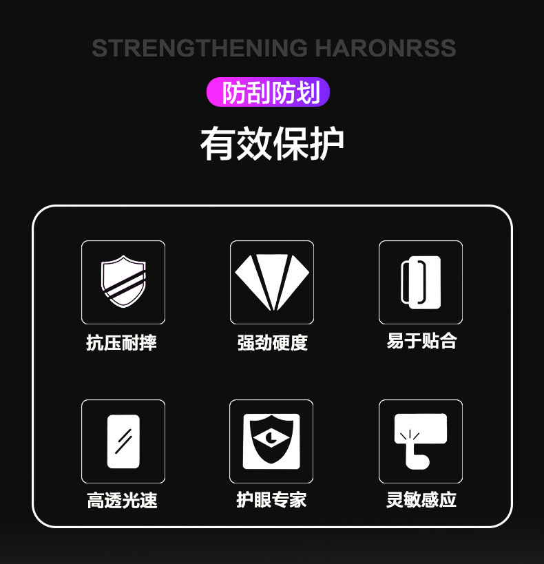 Suitable for 25 models of Hongqi H9内饰膜、仪表导航屏幕膜、档位汽车用品贴膜、高清膜-TPU