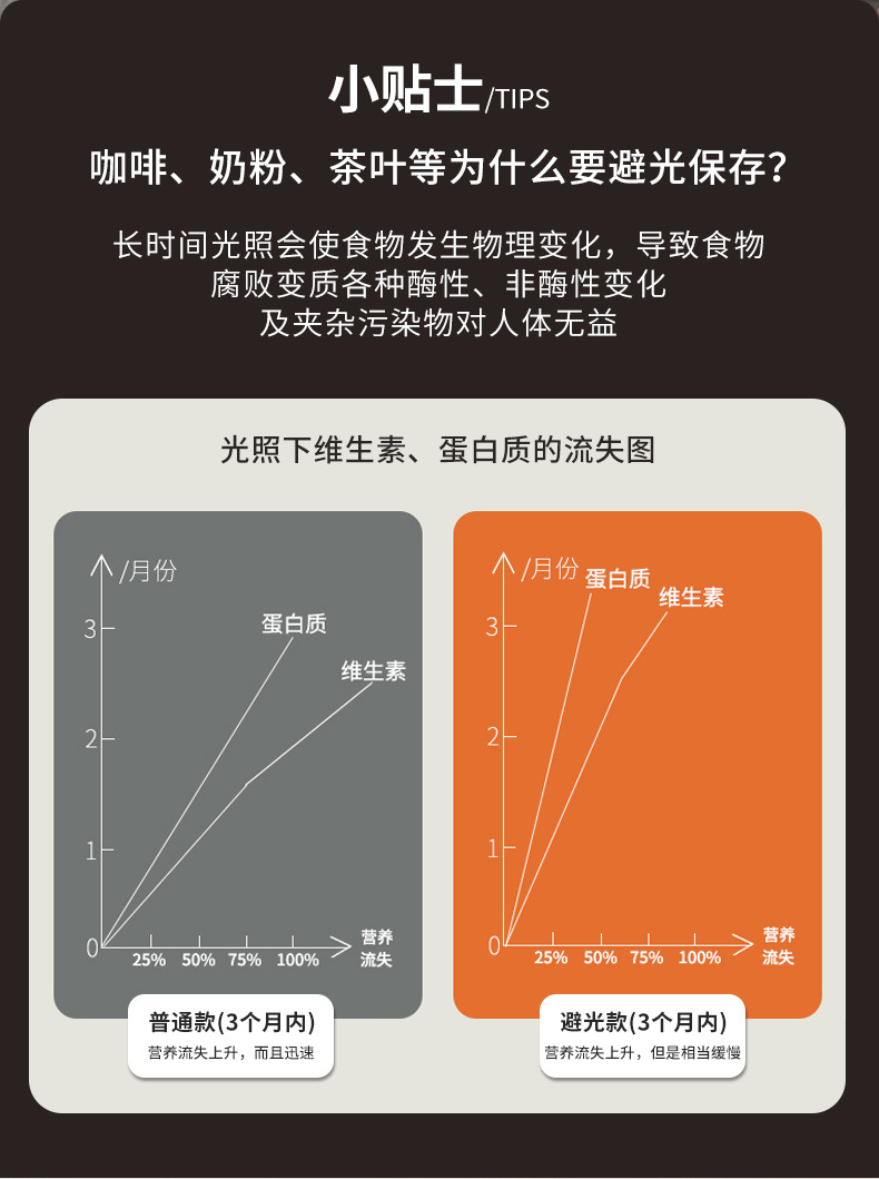 /O1CN0112qR8r1RRVwZgcGif_!!2219376402108-0-cib.jpg?x-oss-process=image/format,png