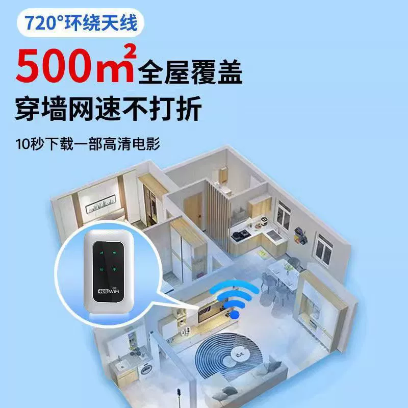 Портативный WIFI мобильный интернет на улице, бесплатная подача — аренда, проживание в общежитии, портативный маршрутизатор беспроводной, автомобиль
