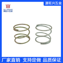 ���lOEM���P�304���وA���⾀�������s���ɹ��I�羳���Q