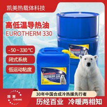 ͜، P330̓Ac\ճ 늟tԡ ]ʽϵy