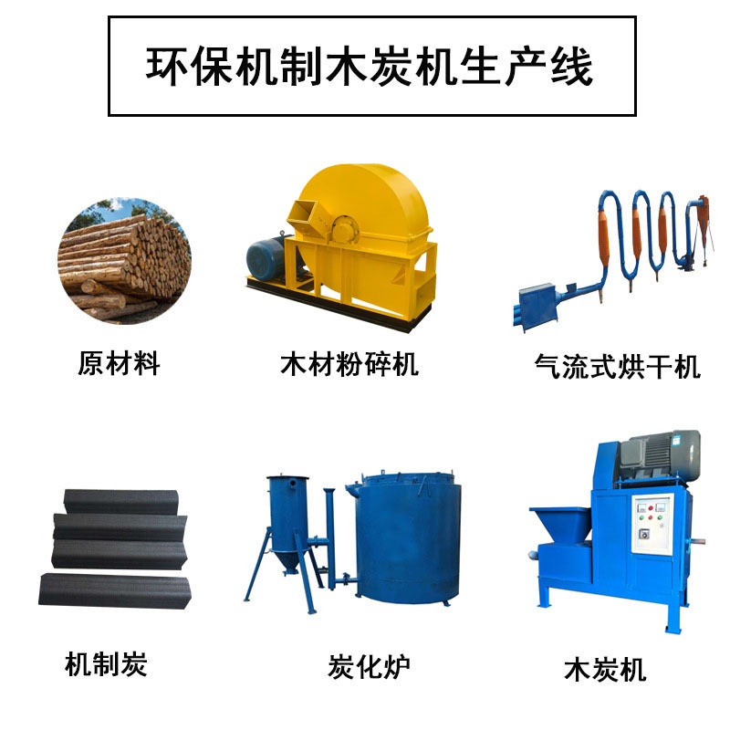 木炭机多少钱一台小型制碳机全套烧烤炭生产线炭化炉环保节能