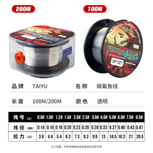 ̼����100m200m��~���~���Ӿ��ձ�ԭ�z����ܛ·��ǰE18