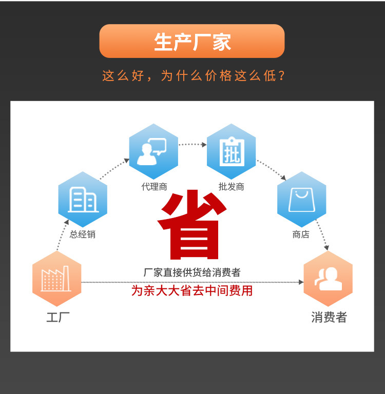 Air compressor manufacturers air pump permanent magnet variable frequency Screw Air Compressor 7.5kw screw compressor