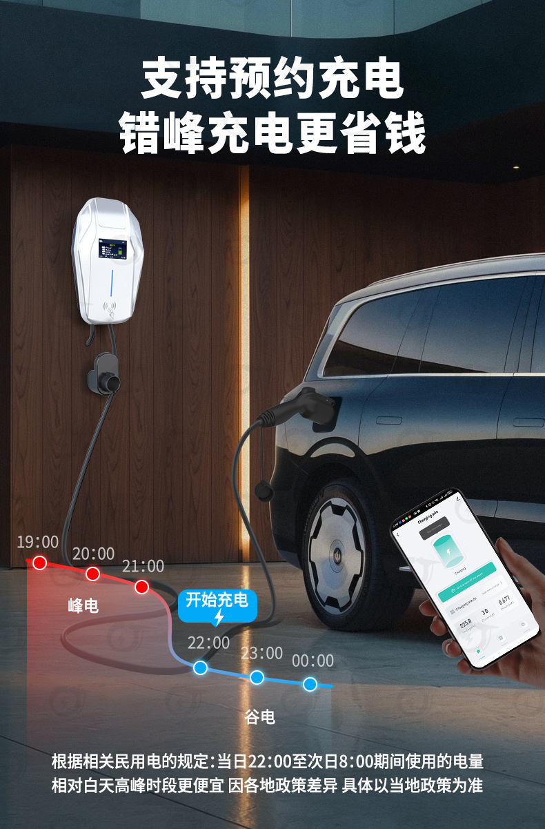 New Energy Vehicle Charging Pile 7Kw Household American Standard Type1 Ac J1772 with App Bluetooth Swipe Card 32A