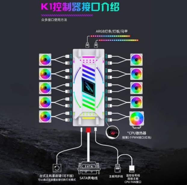 クロスボーダーLOVINGCOOLコンピューターARGB冷却ファンpwm温度制御RGB超静音ファンARGBコントローラー|undefined