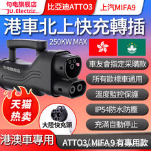 ��܇���ϳ���D���^�m����250KW�۰�܇����˹���ȁ�������mifa9