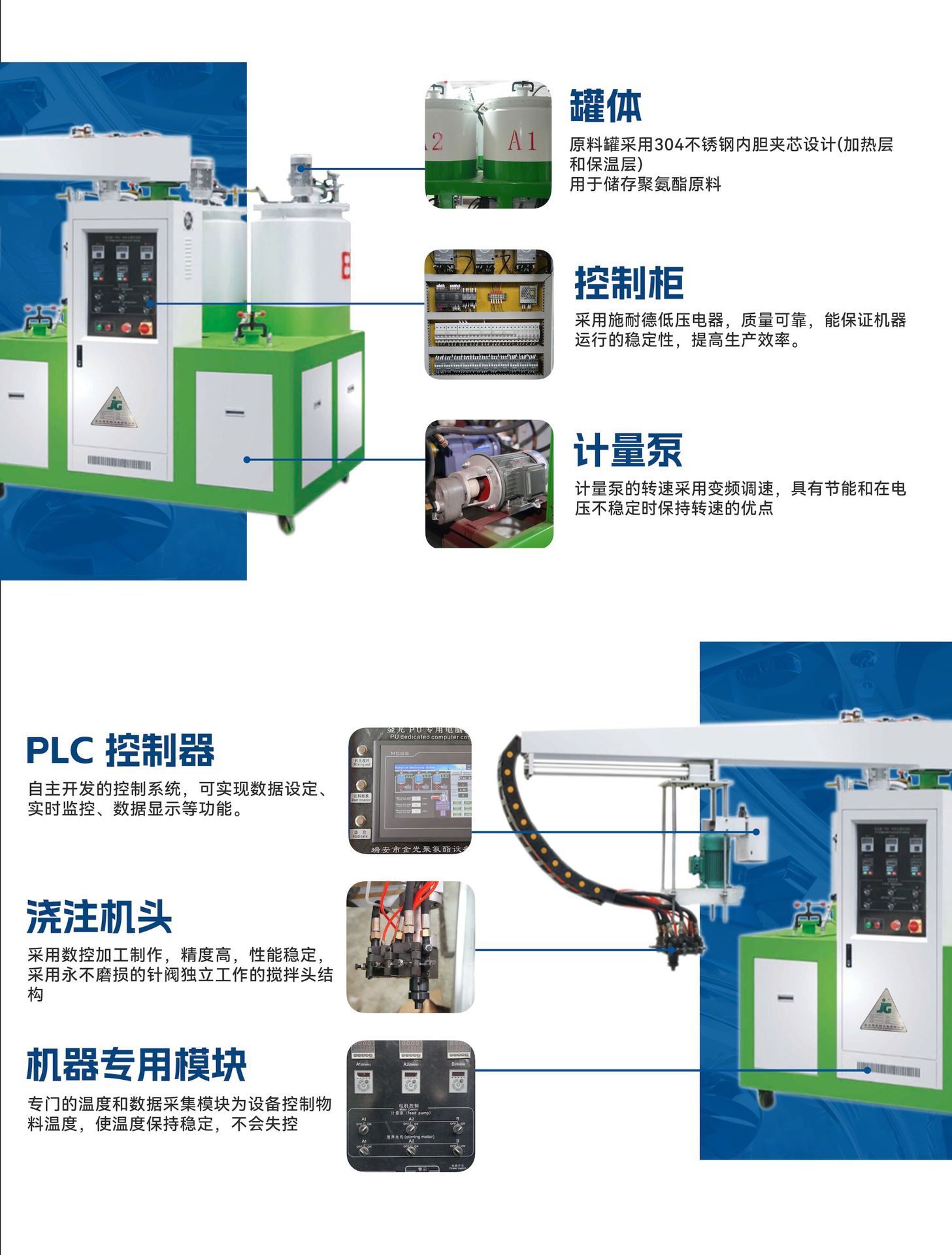 金光聚氨酯鞋底成型机详情图03