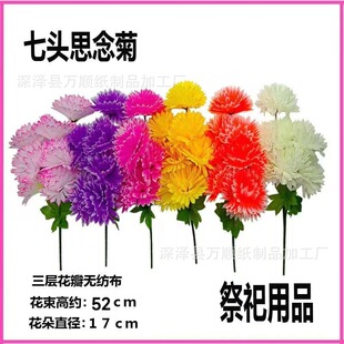 ��7�^ˮ�������������뻨���滨�ջ��¿�o�����ω�Ĺ�ؔ[�ż���