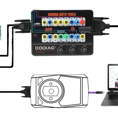 Diagnostic Tool, Avtomobil diaqnostika alətləri