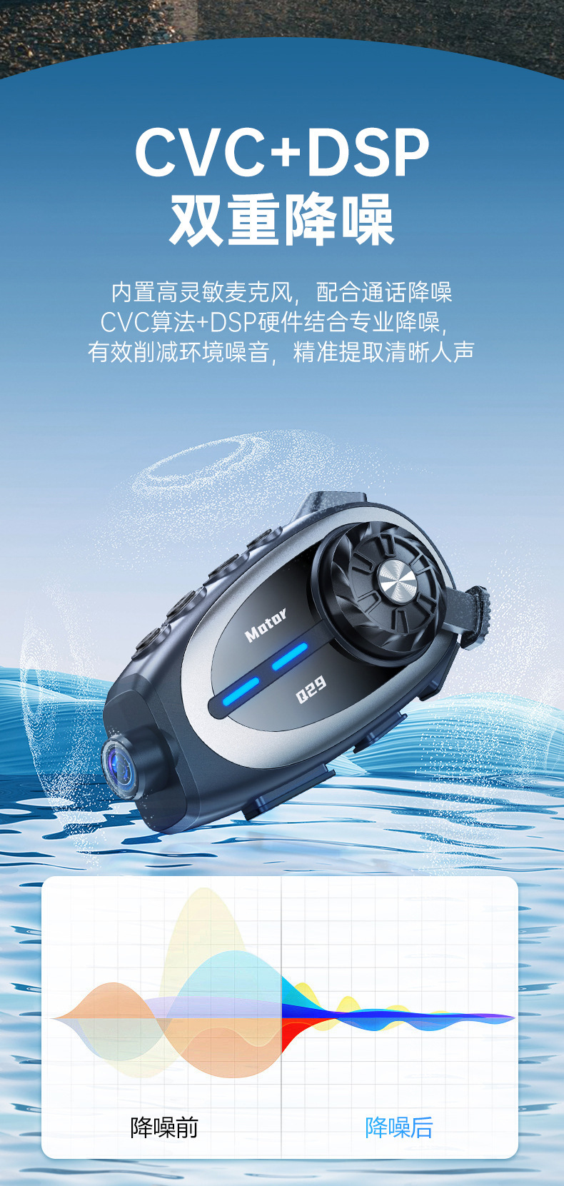 Q29 Helmet Bluetooth Headset Helmet Intercom Motorcycle Bluetooth Intercom Driving Recorder Hd Video