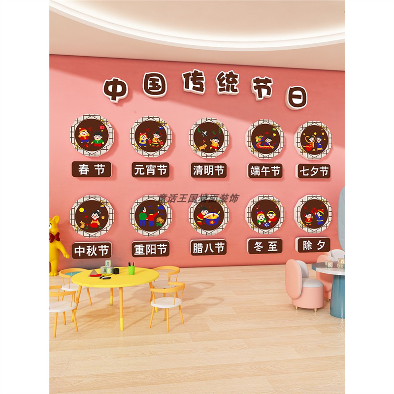 幼儿园楼梯墙面装饰走廊环创材料主题成品中国传统节日文化KT板贴