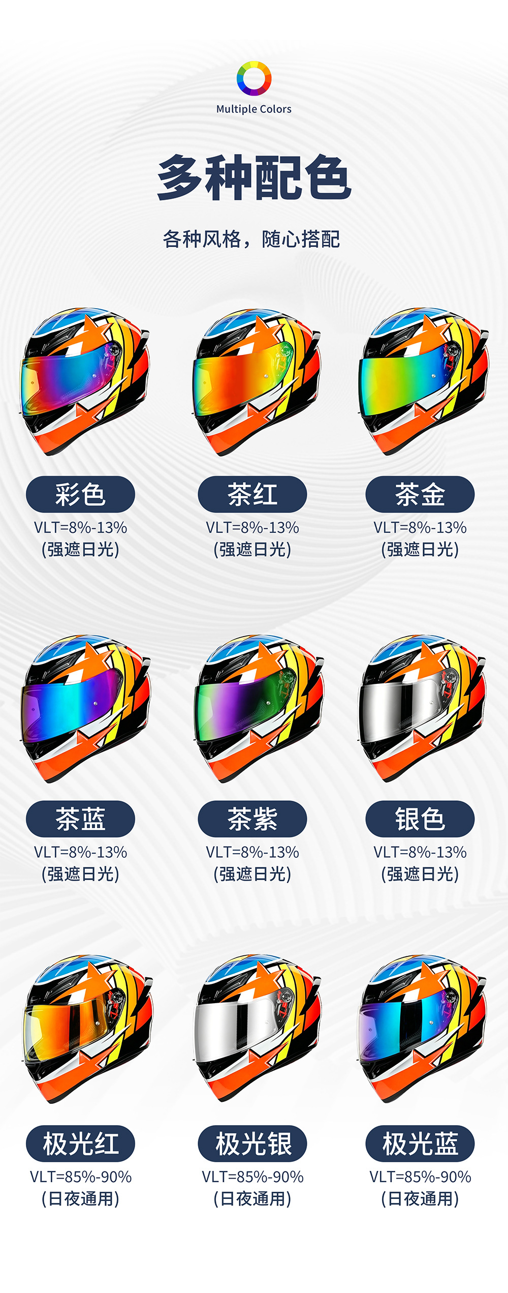 Rx7X Helmet Lens Adapts to Rx7V Neo Xd Vas-V Max Vision Full-Face Helmet Lens