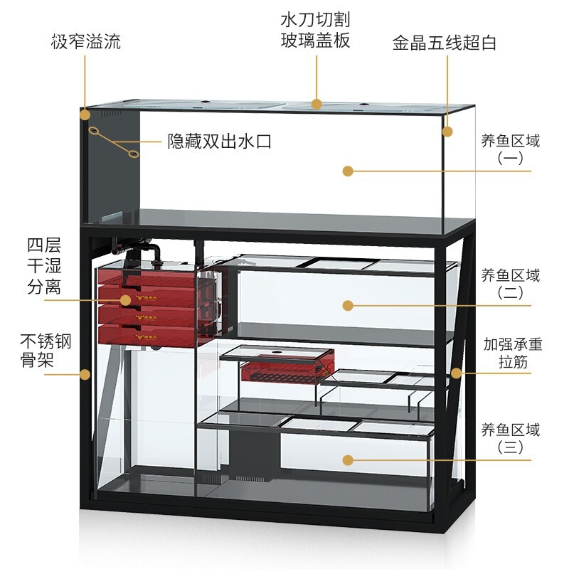 New Living Room Three-Layer Fish Tank Multi-Layer Dragon Tank Gold Crystal Ultra-White Glass Stainless Steel Frame Factory Customized. Leide株
