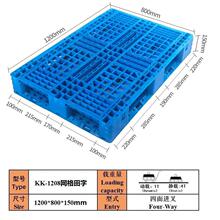 �����бP1.2*1m�W�����ֽY���üӺ�߳��d���S����}�����D�ɶѯB