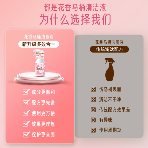 Floral Toilet Cleaning Spirit Toilet Liquid Toilet Cleaner Bathroom Toilet Cleaning Agent Fresh-scented Deodorizing and Decontaminating Powerful Descaling