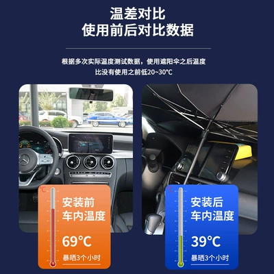Sunshade Umbrella Wholesale, Sun shade