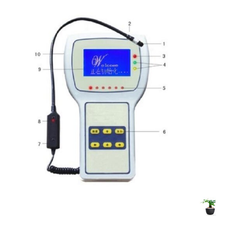便携式SF6气体检测仪 型号:HG22-HDWG-II  库号：M407648