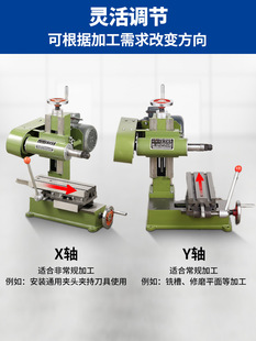 X1514������ʽ㊴�̨ʽ㊲ۙCС��܇���๦��ƽ��Сĥ��X1527���