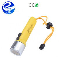 �羳ABS��ˮ���Ͳ�����y5̖늳�4aa���LED�ⳬ�����❓ˮ����