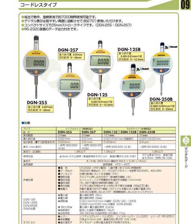 日本PEACOCK孔雀T2N-255W T2N-257W T2N-125WB